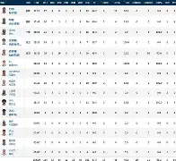 开元棋牌入口 阿贾克斯今日最新消息 